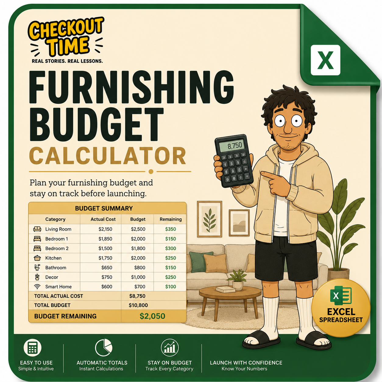 Furnishing Budget Calculator
